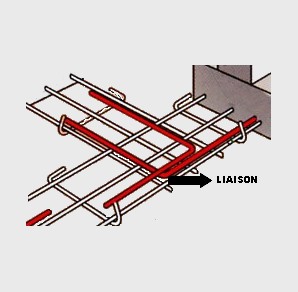 Liaisons armatures